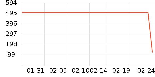 ��������Ůװ��ʷ�۸�