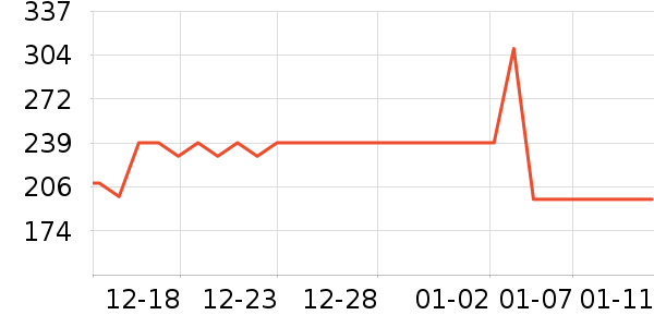 �������沿������ʷ�۸�