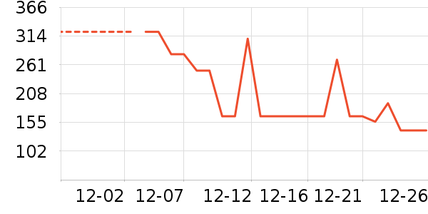 ������/ӣ����ʷ�۸�