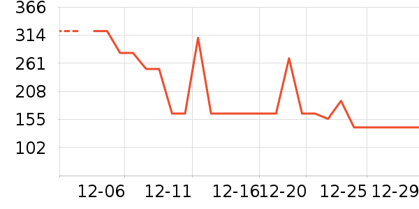 ������/ӣ����ʷ�۸�