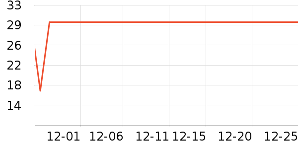 ʢ���˲ι���ʷ�۸�