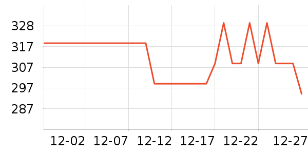 ��ˮ�ϰ׸ɰ׾���ʷ�۸�