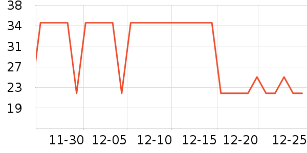 ������ʪ��ʷ�۸�