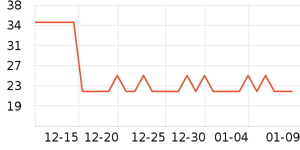 ������ʪ��ʷ�۸�