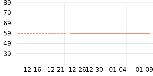 WALNUT DUCK��ͯ������ʷ�۸�