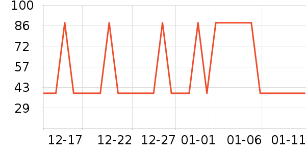 ������������ʿ����Ь��ʷ�۸�