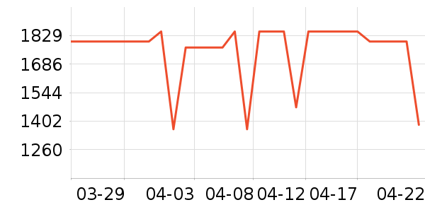 С���ϴ�»���ʷ�۸�