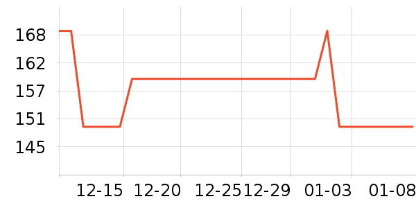 LILIA�в�������/ϴ��/������ʷ�۸�