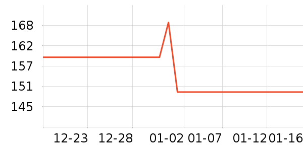 �в�������/ϴ��/������ʷ�۸�