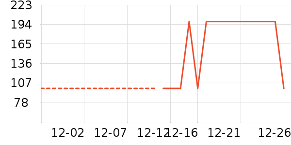 ���޷���ʷ�۸�