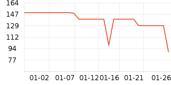 ����һͷţ�����̷���ʷ�۸�