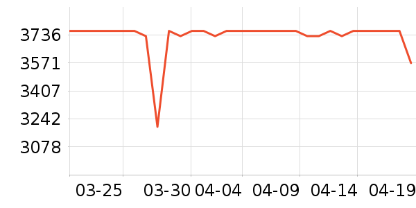 ������ͨ��Ͱ/�ǰ���ʷ�۸�