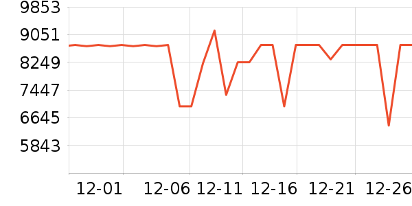 ���ı�����ʷ�۸�