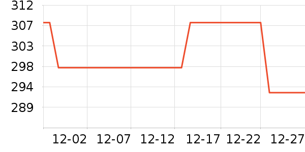 �¿�˹��Ħ��/��Ħ����ʷ�۸�