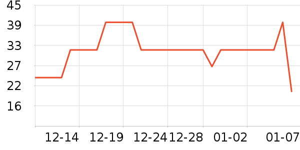 ���ë��/ԡ��/ԡ����ʷ�۸�