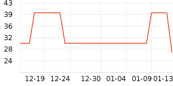 ��ɯ������ʷ�۸�