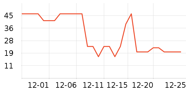 ��ͯ����/ͯ����ʷ�۸�