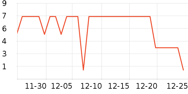 ����Ʒ�����������ʷ�۸�