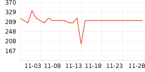 ���ɽӤ���̷���ʷ�۸�