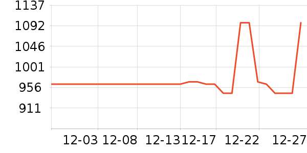 �𻪸��˽����ʷ�۸�