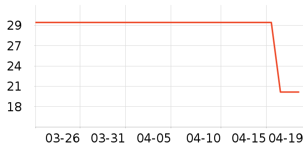 ͹͹����������ʷ�۸�