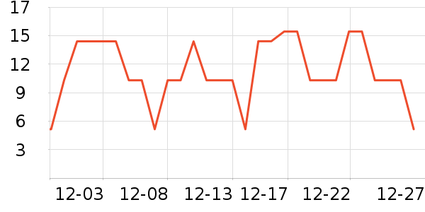 ����Ʒ��ϴ��Һ��ʷ�۸�