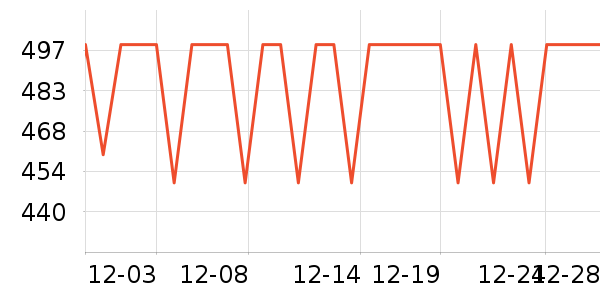 о����ױ̨��ʷ�۸�