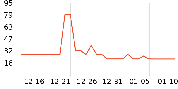 BHBNӤ��ʪ����ʷ�۸�