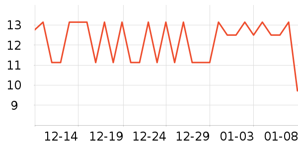 ����Ʒ�ƻƾ�/��������ʷ�۸�