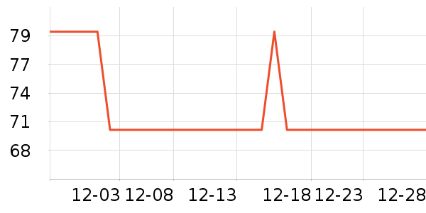 �ջ�ϲ�����̷���ʷ�۸�