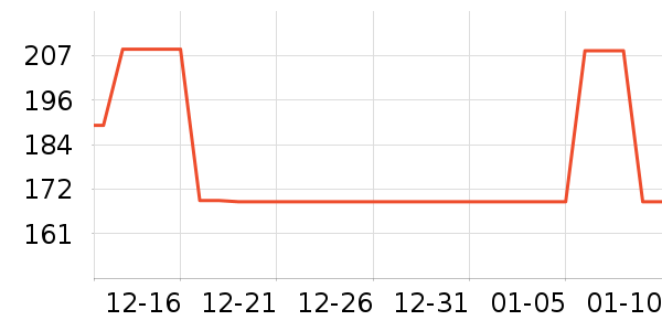 �������޷���ʷ�۸�