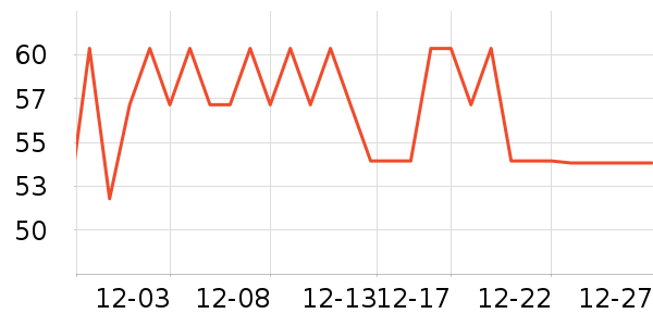 ��Ұ�˼�������ʳ��ʷ�۸�