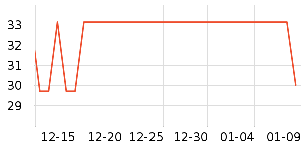 ŷ�Ϸ�˯��/�Ҿӷ���װ��ʷ�۸�