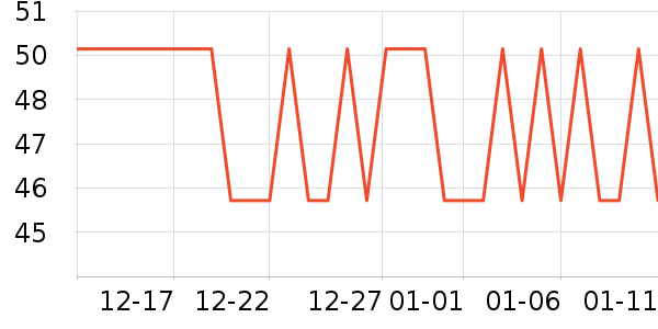 ���ػ���Ʒ��ʷ�۸�