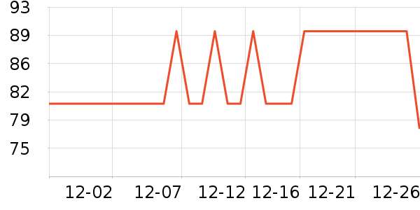 �������˱�ů������ʷ�۸�