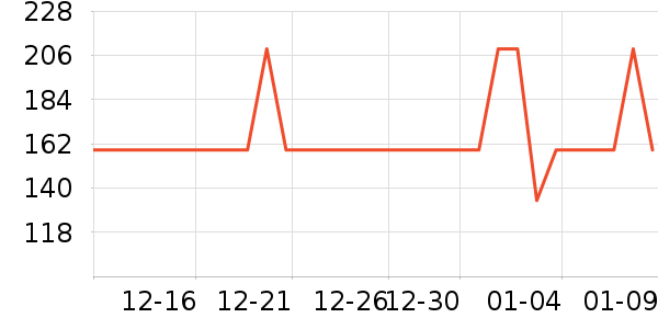 ��̤�˶�T��/POLO����ʷ�۸�