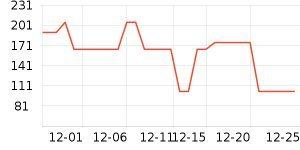 è��˯��/�Ҿӷ���װ��ʷ�۸�