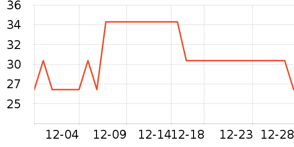 ��������������ʷ�۸�