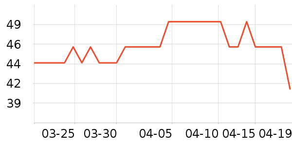 ζ���ҳ���Ҿ���Ʒ��ʷ�۸�