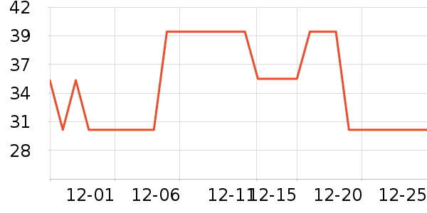 ���׽��ٷ������ʷ�۸�