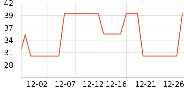 ���׽�Ⱦ��/�̷�/������ʷ�۸�