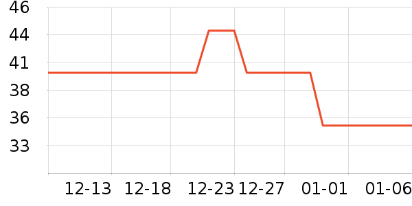 ������Ůʿ�ڿ���ʷ�۸�