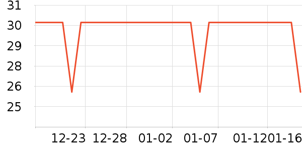 ��ɯ������ʷ�۸�