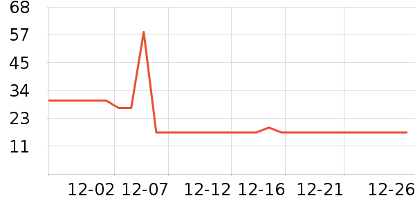 ��������ʷ�۸�