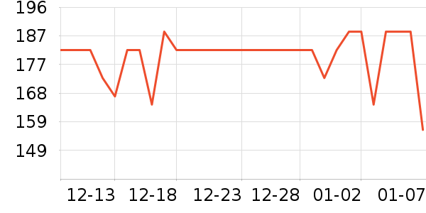 ��ױ¹������ױ������ʷ�۸�