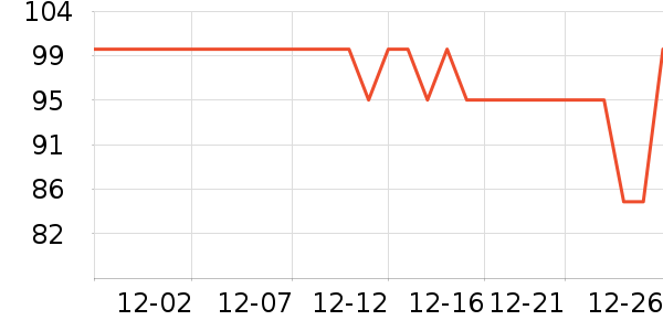 ����˹Ӥͯ˯��/������ʷ�۸�