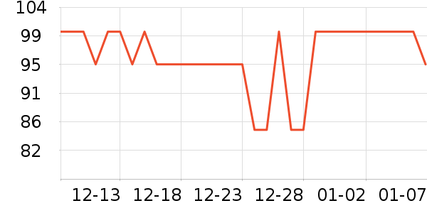 ����˹Ӥͯ˯��/������ʷ�۸�