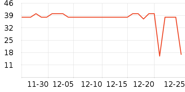 ���Ѿ���ʷ�۸�