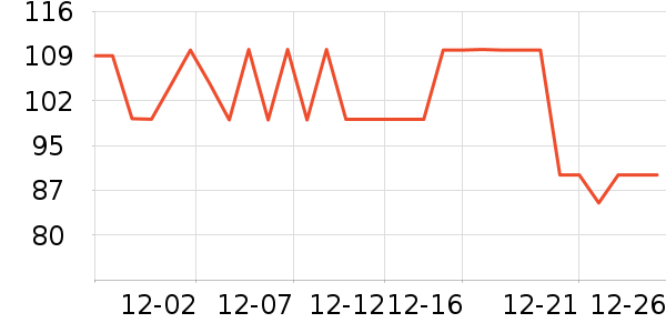 ϣ�ֱ��±���ʷ�۸�