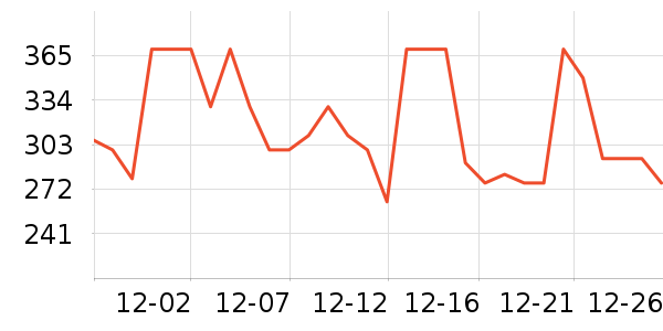 JNPG�鰮�����ʷ�۸�